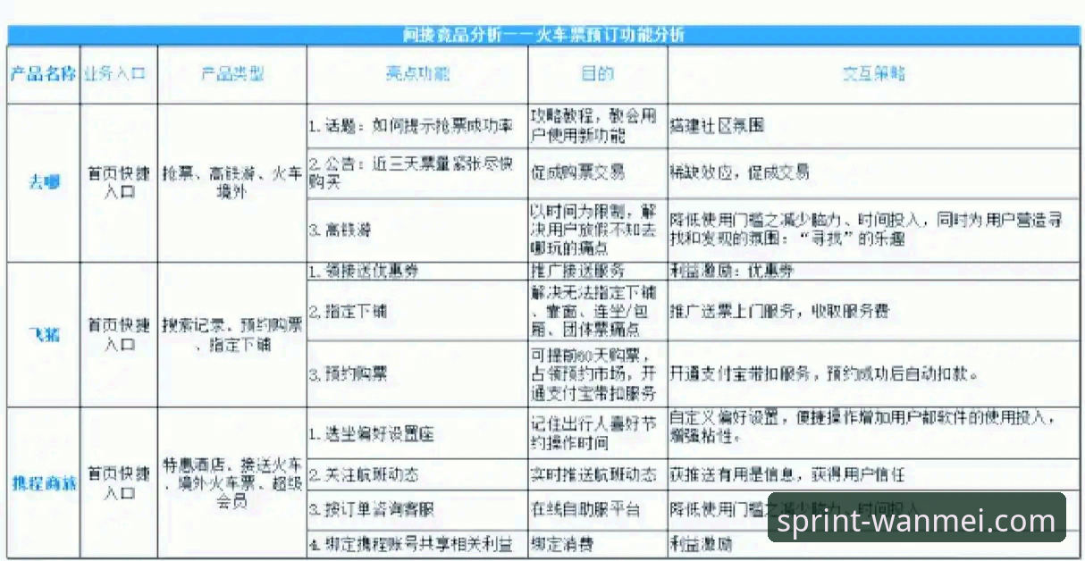 完美体育官方网站 完美体育官方网站全面解析:安全性、下载体验与竞品对比深度分析